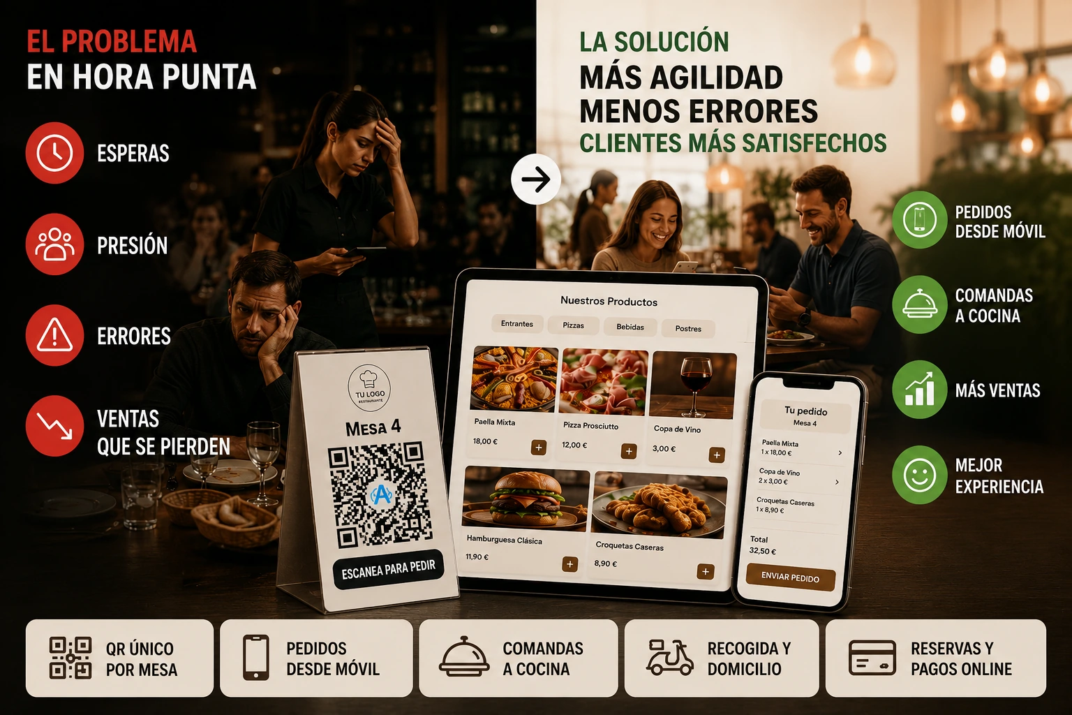 Carta digital para restaurantes con pedidos desde mesa, comandas a cocina y código QR